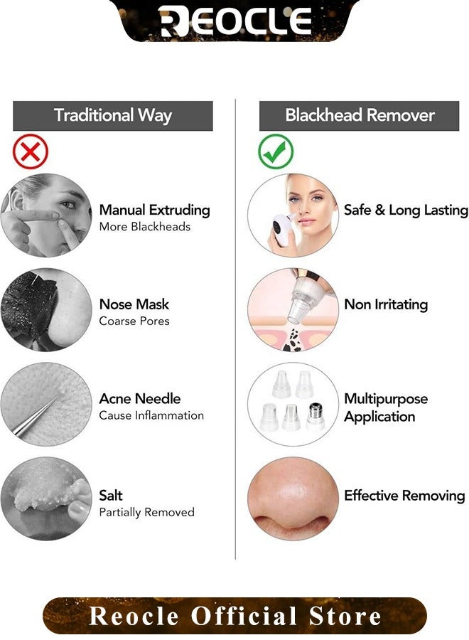 REOCLE Blackhead Remover Pore Vacuum Facial Pore Cleaner with 5 Suction Heads & 3 Adjustment Mode & USB Rechargeable Suitable for Women and Men - Image 5