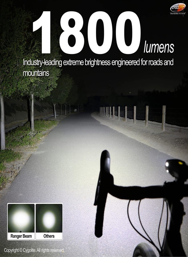 Cygolite Ranger 1,800 Lumen Endurance Bicycle Light- Ultra High Run Time- 9 Light Modes- Fine Tuneable Brightness- IP67 Waterproof- Hard Mount- USB Rechargeable- Road & Mountain - Image 2