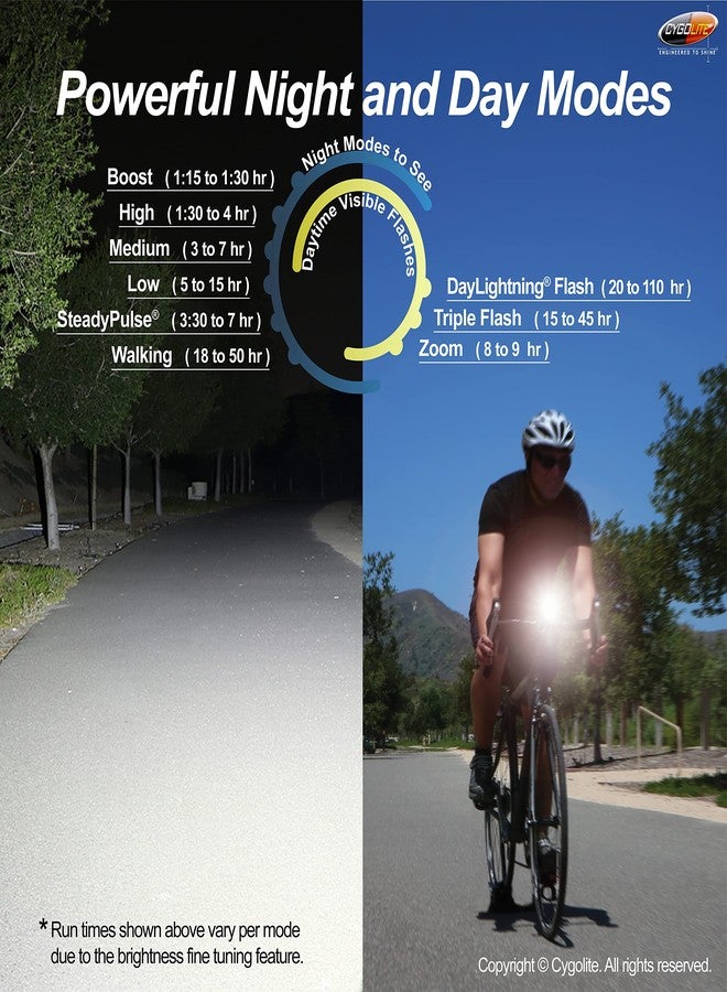 Cygolite Ranger 1,800 Lumen Endurance Bicycle Light- Ultra High Run Time- 9 Light Modes- Fine Tuneable Brightness- IP67 Waterproof- Hard Mount- USB Rechargeable- Road & Mountain - Image 5