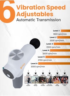 ARES iPower Gun Massager 6 Speed Modes, 8 Interchangeable Massage Heads for Deep Tissue Relief And Muscle Recovery  - Image 5