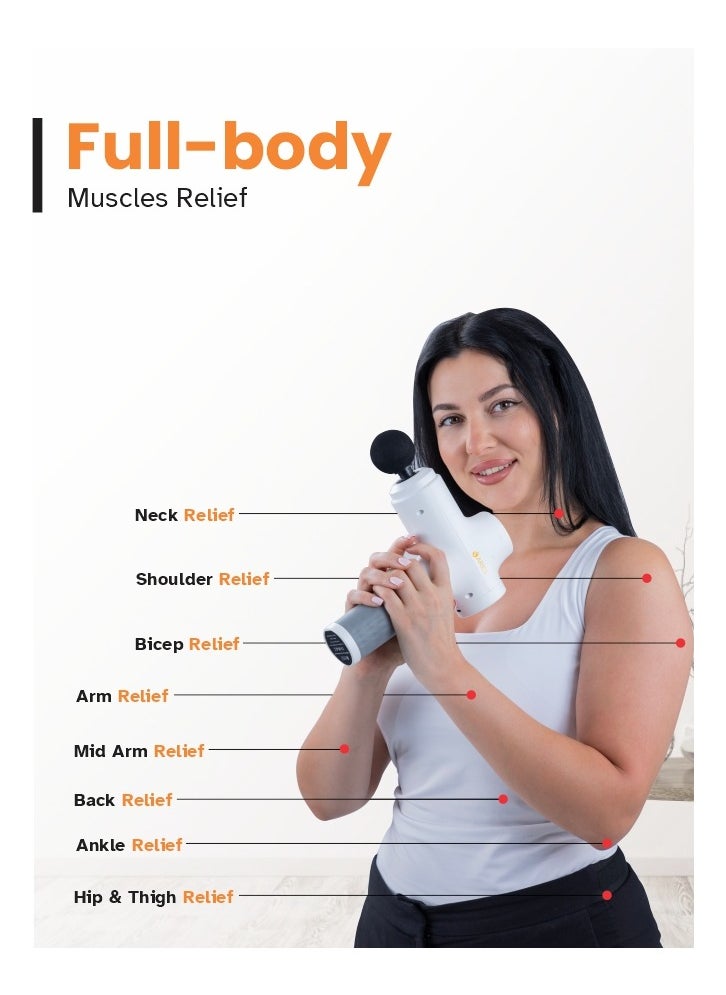 ARES iPower Gun Massager 6 Speed Modes, 8 Interchangeable Massage Heads for Deep Tissue Relief And Muscle Recovery  - Image 3