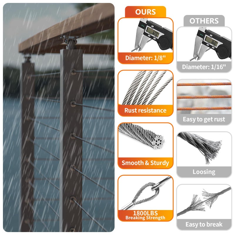 كابل Celynd من الفولاذ المقاوم للصدأ للدرابزين - كابل سلك حبل T316 بطول 500 قدم 1/8 بوصة لمجموعة نظام درابزين سطح السفينة - Image 5