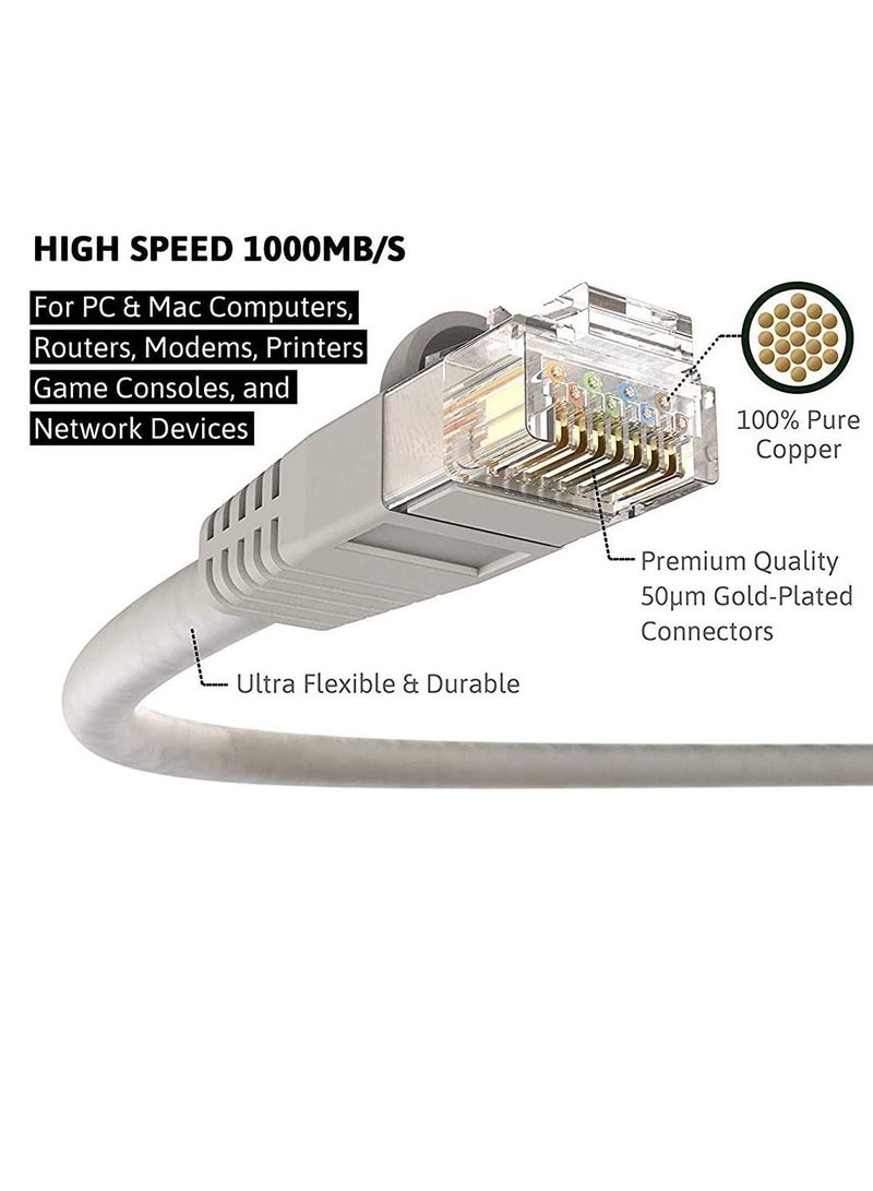 Kuwes 1GHZ Fast Cat. 6 Plus RJ45 Ultra High Speed LAN Network Cable With Heavy Duty Gold Plated Connectors Waterproof And Durable (5 Meter) - Image 3