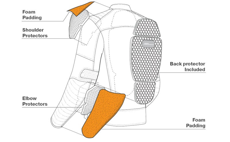 SHIMA WINCHESTER 2.0 Motorcycle Jacket for Men | Classic Leather Biker Jacket with CE Back, Shoulder, Elbow Protectors, reinforced double seams (Black, XXL) - Image 4