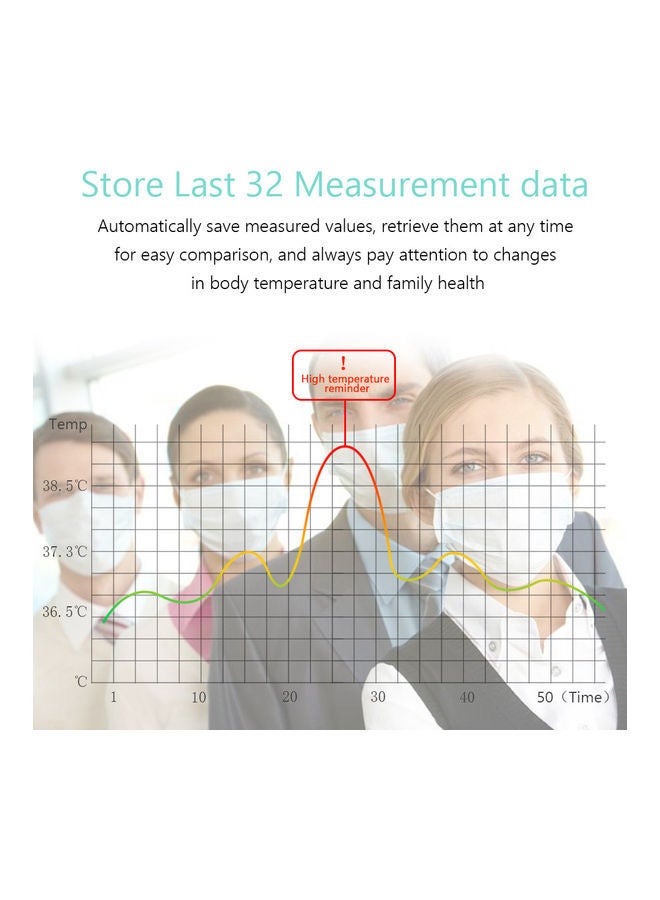 NIBEMINENT Non-Contact Infrared Digital Thermometer - Image 4