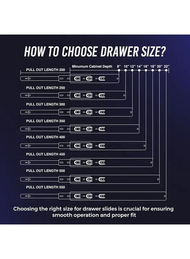 10 Inch Black Heavy Duty Drawer Slides 100LB Capacity Side Mount Cabinet Dresser - Image 3