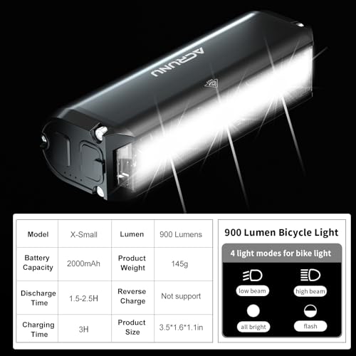 ACRUNU Super Bright LED Bike Light,USB Rechargeable Bicycle Headlight-5 Modes,Waterproof Bike Headlight,Mountain Off-Road Cycling Commuting (X-Small) - Image 3