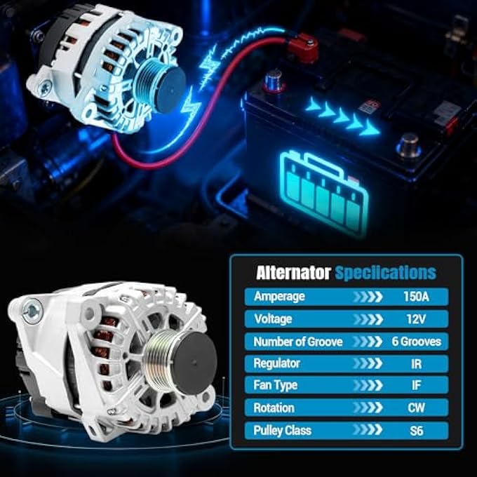 keriolee 11710N Alternator Replacement For 2014 2015 Kia Optima, 2012-2014 Sorento, 2014 Hyundai Sonata, 2013-2016 Santa Fe Sport, 2.0 2.4L, 37300-2G800 37300-2G850 37300-2G855 37300-2G950 - Image 3