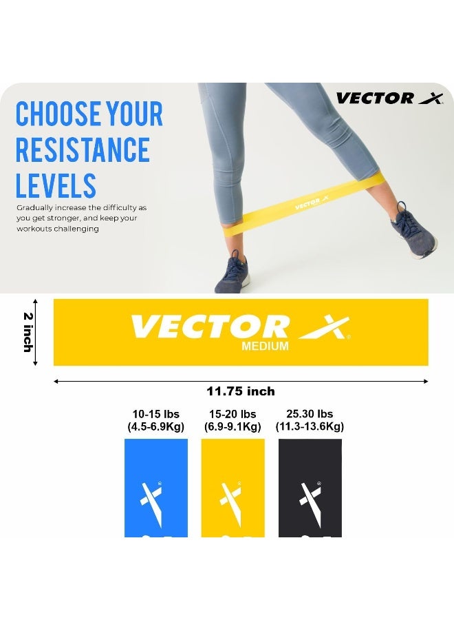 فيكتور أكس أشرطة المقاومة Vector X TPE - أشرطة تمارين رياضية لتدريب القوة واللياقة البدنية والتمارين المنزلية - Image 3