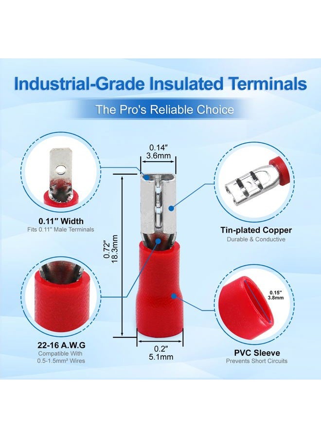 Baomain 0.11" Red Female Insulated Spade Wire Connector Electrical Crimp Terminal 18-22 AWG 2.8 x 0.5mm (100PCS) - Image 2