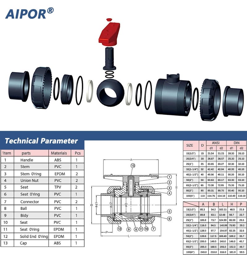 AIPOR Union Ball Valve 1-1/4" with Full Port (2-Pack), UPVC Full Flow Ball Valve - U.S. ASTM EPDM O-Rings and Reversible PTFE Seats，Rated at 230 PSI, 1 1/4 inch Socket (1 1/4") - Image 5