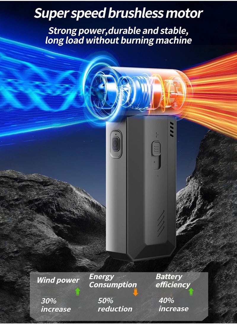 Compressed Air Duster, Electric Air Duster and Vacuum 2 in 1 with 4 Adjustable Speeds, 150,000 RPM, 4000mAh Battery, 120W Power, and 20,000Pa Suction
