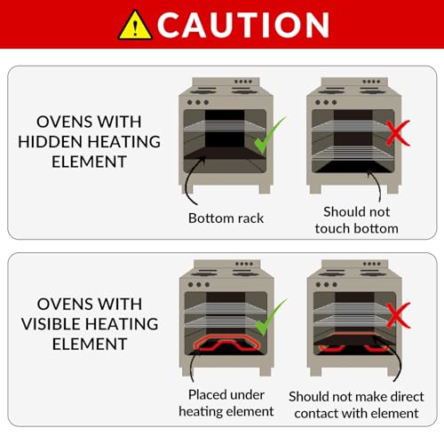 Mimekitchen Oven Liners for Bottom of Oven - 2 Pack Large Heavy Duty Mats, 23.6"x15.7" Non-Stick Reusable Liner for Electric, Gas, Toaster Ovens Grills - BPA & PFOA Free Kitchen Accessory to Keep Oven Clean - Image 4