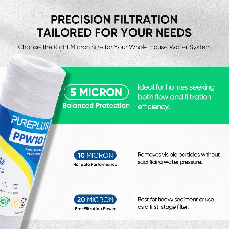 Pure Plus PUREPLUS 5 Micron 10"x2.5" Whole House String Wound Sediment Filter for Well Water, Replacement Cartridge for Universal 10 inch RO System, WP-5, Aqua-Pure AP110, CFS110, Culligan P5, WFPFC4002, 4Pack - Image 2
