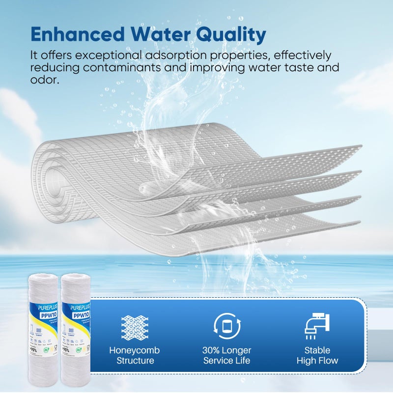Pure Plus PUREPLUS 5 Micron 10"x2.5" Whole House String Wound Sediment Filter for Well Water, Replacement Cartridge for Universal 10 inch RO System, WP-5, Aqua-Pure AP110, CFS110, Culligan P5, WFPFC4002, 4Pack - Image 5