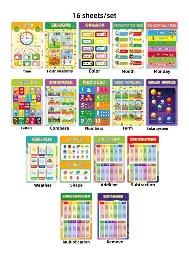 Children's Early Education Cartoon Decorative Painting Enlightenment English Poster Nursery Education Toy Cognitive Card-Specifications:B Education Poster 16  - Image 1
