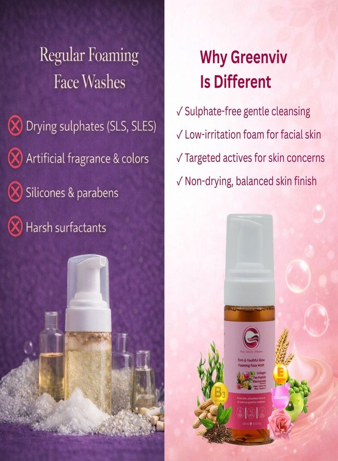 Greenviv Collagen Foaming Face Wash for Anti-Aging & Skin Firmness | with Niacinamide | Firms Skin, Reduces Fine Lines & Boosts Elasticity | For All skin Types | 125 ml - Image 5