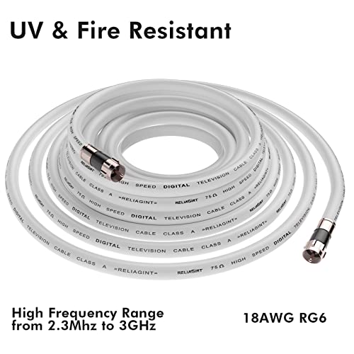 RELIAGINT 35ft RG6 Coaxial Cable White, 75 Ohm Coax Cable with F Connector & F81 Double Female Coupler, Low Loss High-Speed TV Antenna Extension Cord for HD TV, Satellite & Dish - Image 4