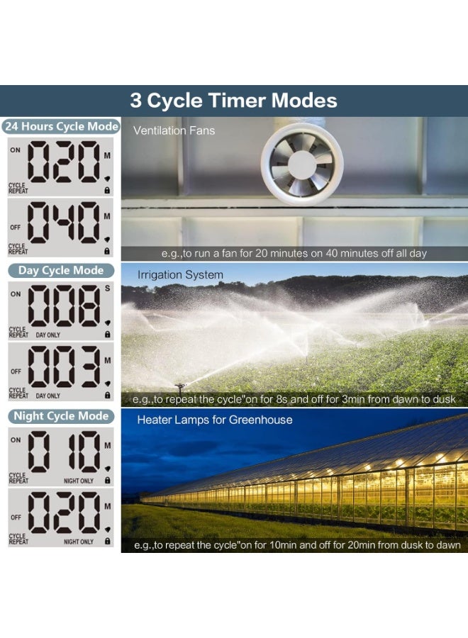 Techbee 1 s to 999 h Short/Long On-Off Interval Repeat Cycle Timer Plug Outlet with Countdown and Light Sensor, Waterproof for Outdoor (15A ¾HP)  - Image 4