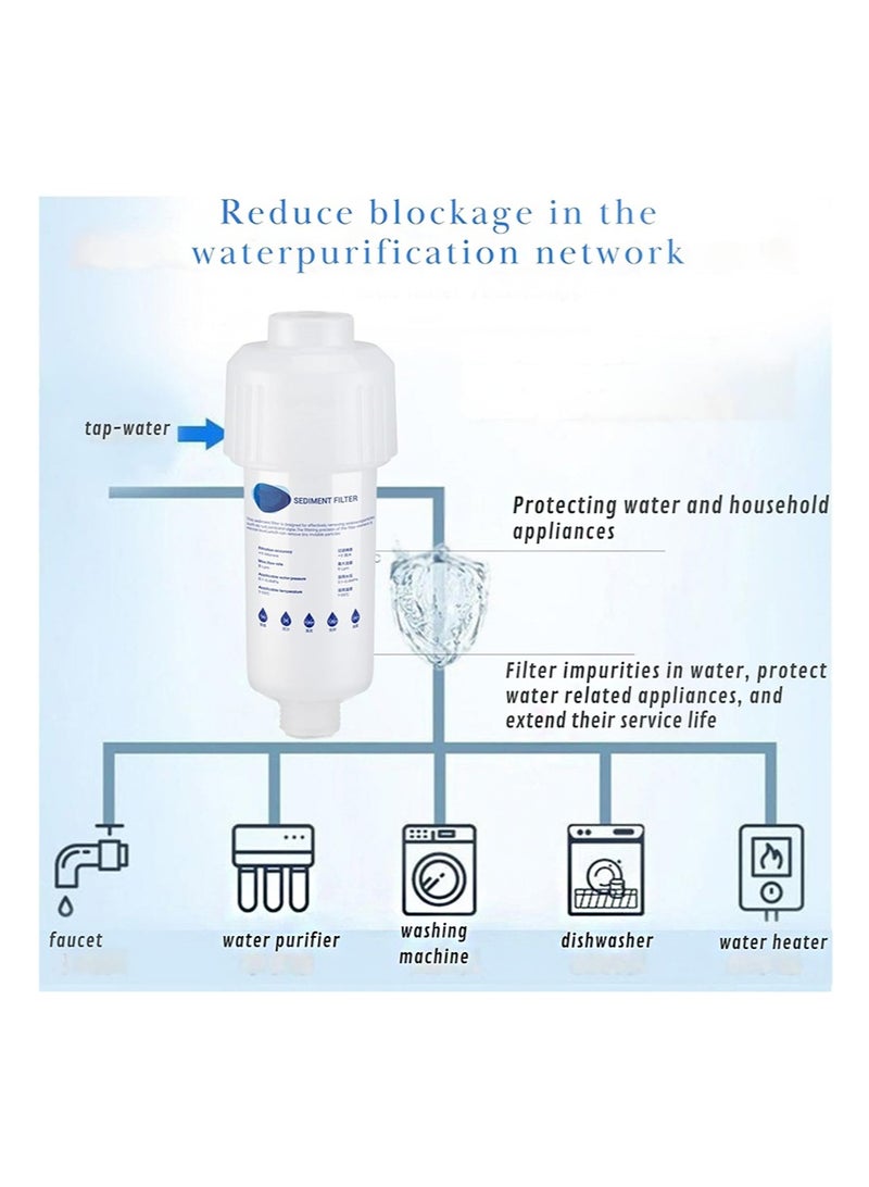 BIRUITE Water Filter, Washing Machine filter With 3 5 μm PP Replacement Filter Elements and Washing Machine interface, Reduces Rust, Sediment and Chlorine for Cleaner Water (Compatible With Most Washing Machines) - Image 5