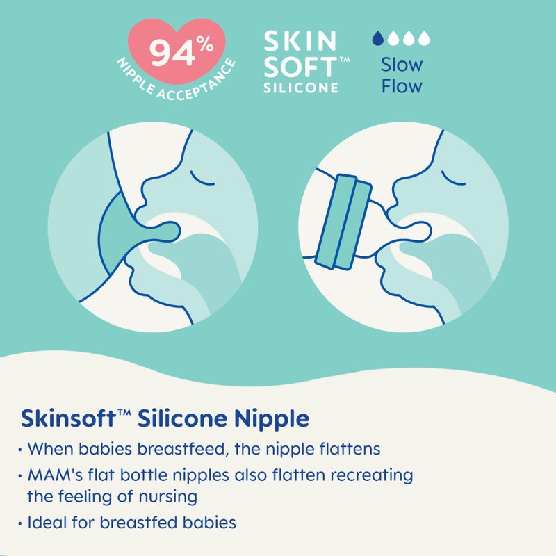 MAM Premium Glass Baby Bottles, Easy Switch Between Breast and Bottle, Feel Good Slow Flow, Newborn Essentials Must Have, 0+ Months, BPA Free, 6oz, Unisex, 3 Pack - Image 3