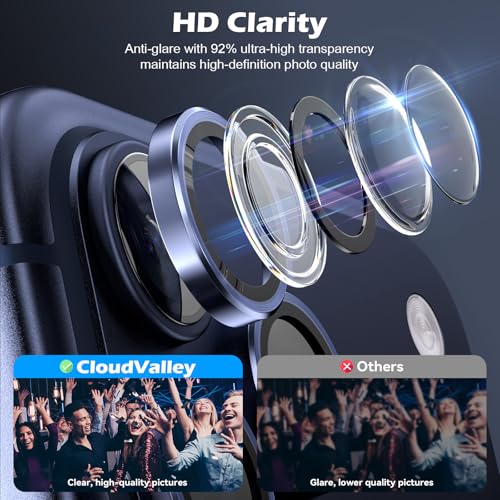 CloudValley for iPhone 17 Pro/iPhone 17 Pro Max Camera Lens Protector, [1 Second Installaion] Ultra-HD Tempered Glass Cover, [Case-Friendly] Metal Lens Screen Protective Ring, Deep Blue - Image 5