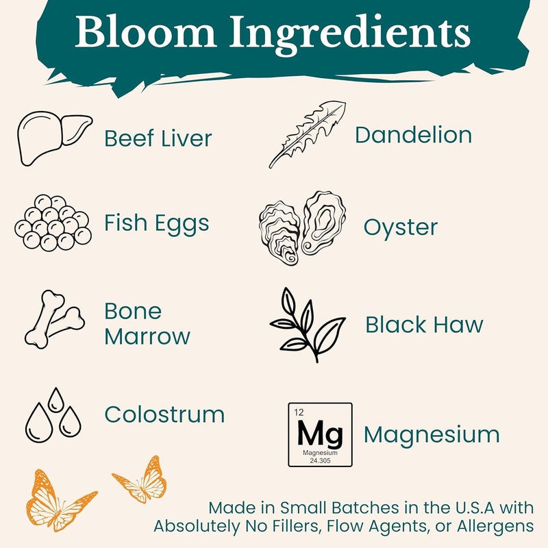 Birthright Complete Prenatal Supplement for Fetal Development Folate Choline  DHA from Grass Fed Liver Fish Eggs Colostrum Bone Marrow with All Natural Herbal Blend Bloom - Image 3