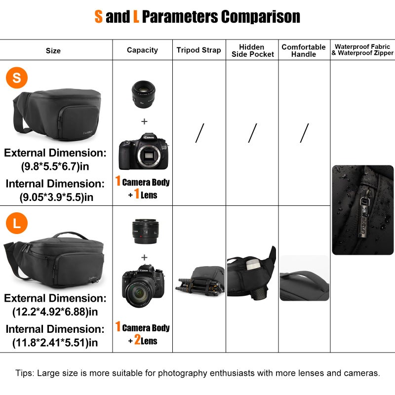 Cwatcun Waterproof Camera Waist Bag Compact Camera Case, Lightweight Portable Fanny Pack, Daily Carry Storage Case Crossbody Bag for Canon, Nikon, Sony, Fuji DSLR/SLR/Mirrorless Camera, Lens, Black - Image 2