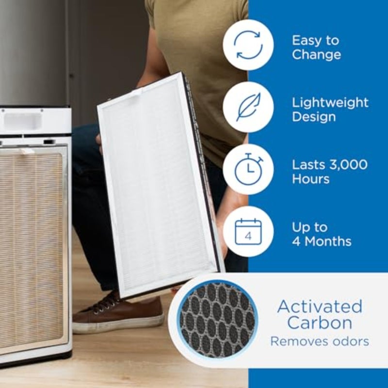 Medify MA-40 Genuine Replacement Filter for Allergens, Smoke, Wildfires, Dust, Odors, Pollen, Pet Dander 3 in 1 with Pre-filter, True HEPA H13, and Activated Carbon for 99.9% Removal 2-Pack - Image 4