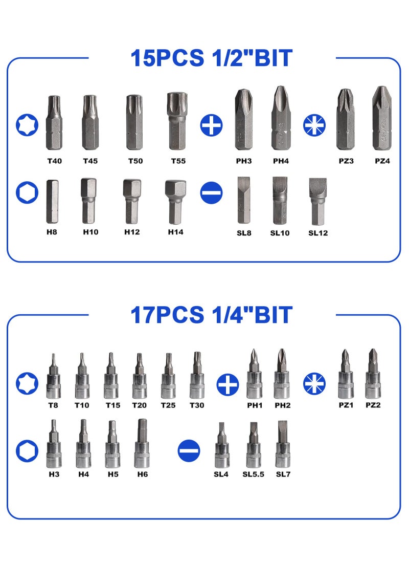 HomarKet - 82 PCS Mechanic Socket Tool Kit Set, Professional Car Repair Tool Wrench Set Batch Head Ratchet Pawl Socket Spanner Screwdriver - Image 1