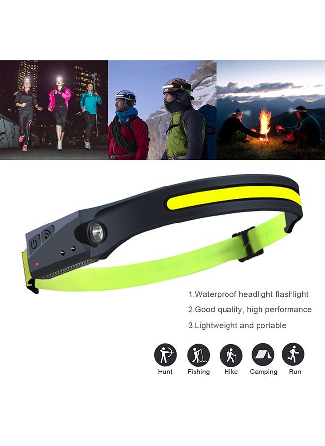 GROIC - Outdoor Portable LED Head Lamp Flashlight Water Resistance with Adjustable Headband for Adults and Kids Hiking Camping - Image 1
