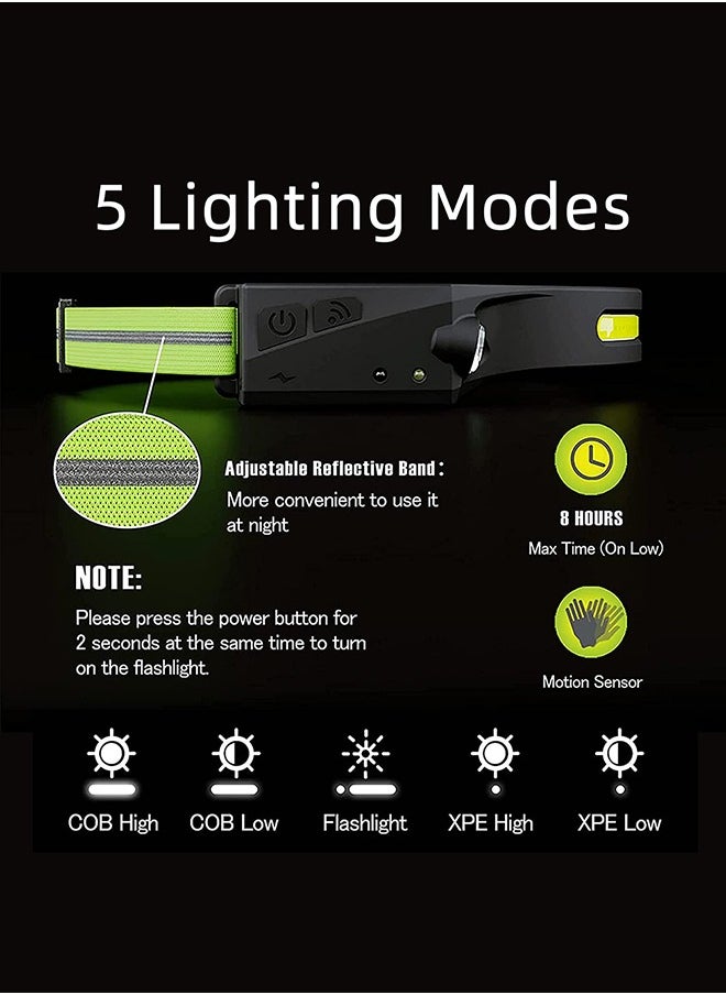 GROIC - Outdoor Portable LED Head Lamp Flashlight Water Resistance with Adjustable Headband for Adults and Kids Hiking Camping - Image 1