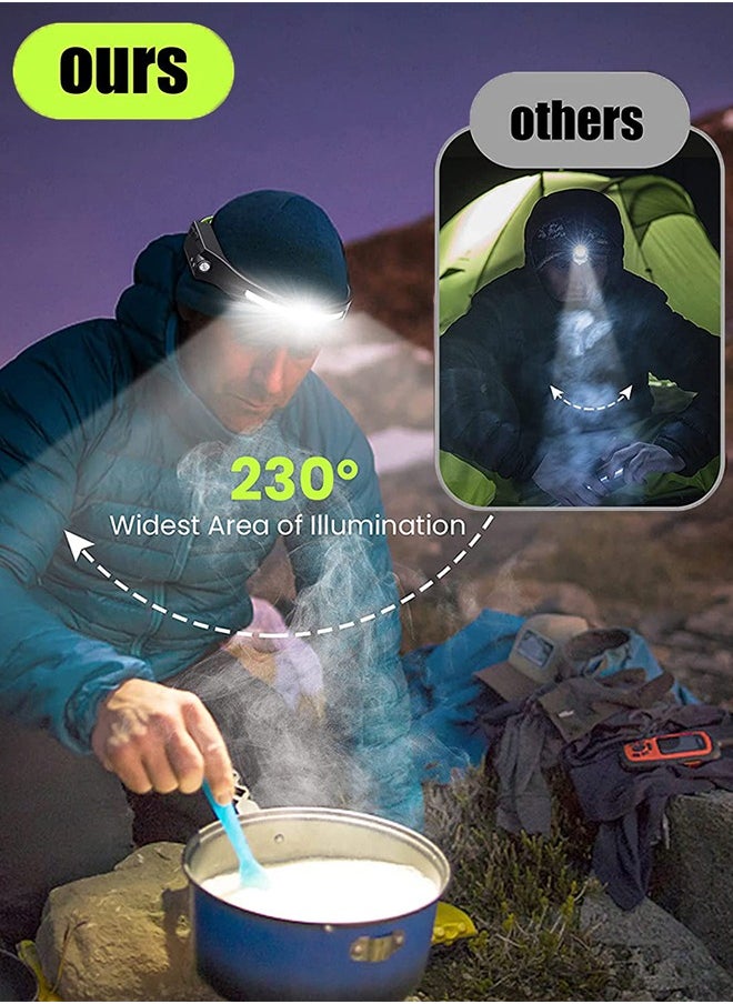 GROIC - Outdoor Portable LED Head Lamp Flashlight Water Resistance with Adjustable Headband for Adults and Kids Hiking Camping - Image 1
