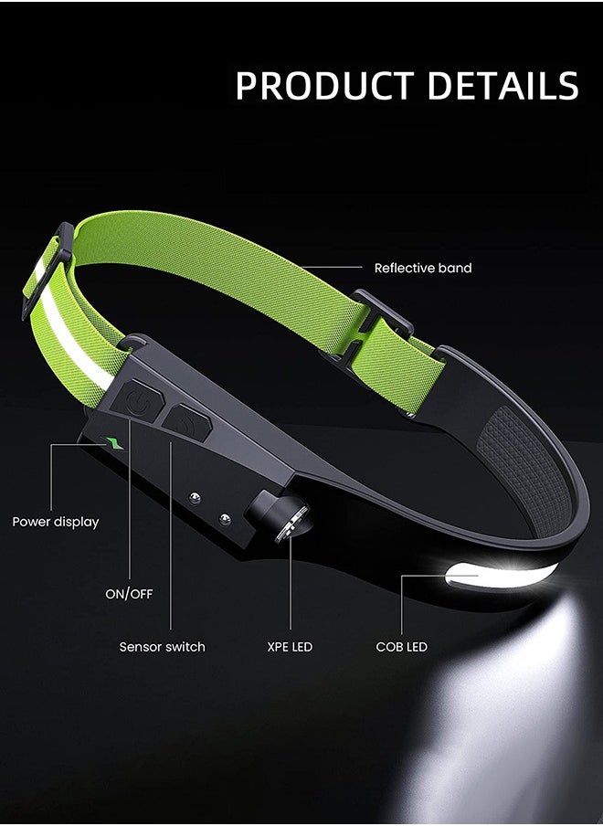 GROIC - Outdoor Portable LED Head Lamp Flashlight Water Resistance with Adjustable Headband for Adults and Kids Hiking Camping - Image 1