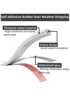 RATSAW Door Seal Strip, 6M Self-Adhesive Rubber Door Insulation Weather Strip, Door Weather Stripping for Window and Door Soundproofing, Weatherstripping for Door Frame Gap Blocker  - Image 4