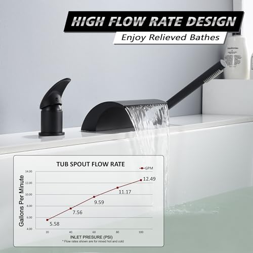 sumerain Black Roman Tub Faucet with Hand Shower High Flow Waterfall Spout with Diverter - Image 3