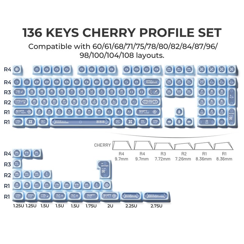 OHY XVX Blue Shine Through Keycaps for Mechanical Keyboards - 136 Keys Blue Translucent Cat Eye Design,Cherry MAX Profile, PC+PBT Frosted RGB Keycaps - Image 3