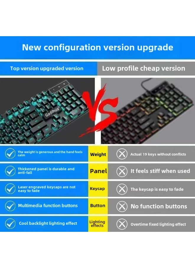 Generic Mechanical Feel Wired Keyboard Mouse Suit Computer Notebook Universal Game E-sports Peripherals Two-piece Set Free Shipping-Color:Classic Square Key-white Upgraded Version  + E-sports Mouse  - Image 3