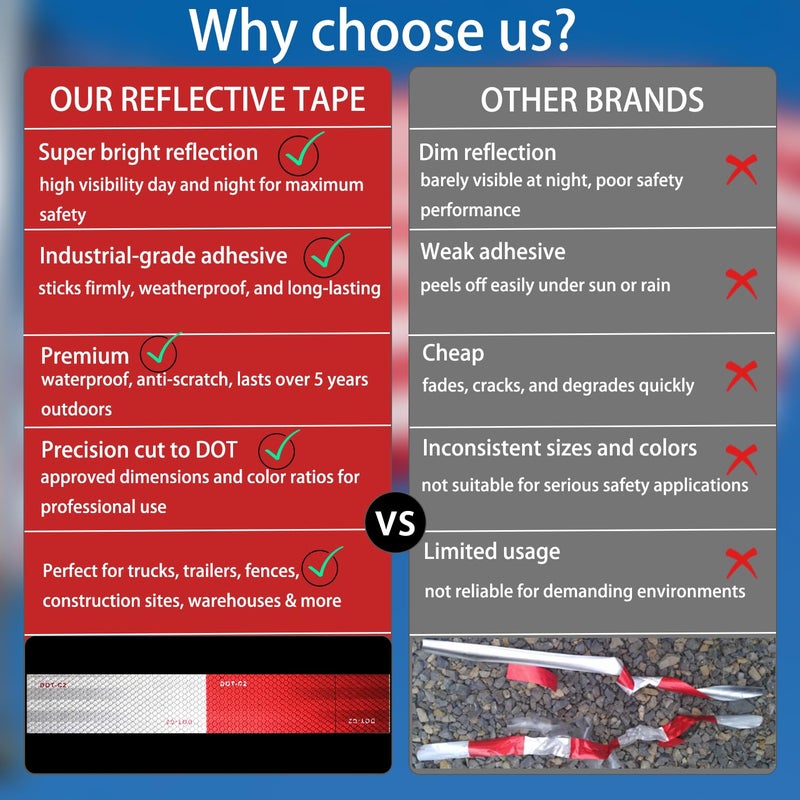 WAENLIR 2 inch x 200Feet Reflective Safety Tape DOT-C2 Waterproof Red and White Adhesive Conspicuity Tape for Trailer, Outdoor, Cars, Trucks - Image 3