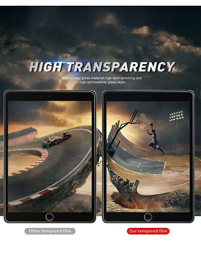 DUSALA Screen Protector for iPad Mini 5 , 9H Tempered Glass Film, HD Clear - Image 5