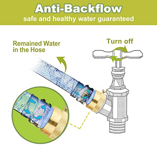 SUNGATOR 2-Pack Hose Bib Backflow Preventer, 3/4 Inch GHT Vacuum Breakers Outside Faucet, Hose Bib Anti-Siphon Valve for Outdoor Faucet, Brass 3/4'' Garden Hose Bib Anti-Backflow Preventer - Image 3