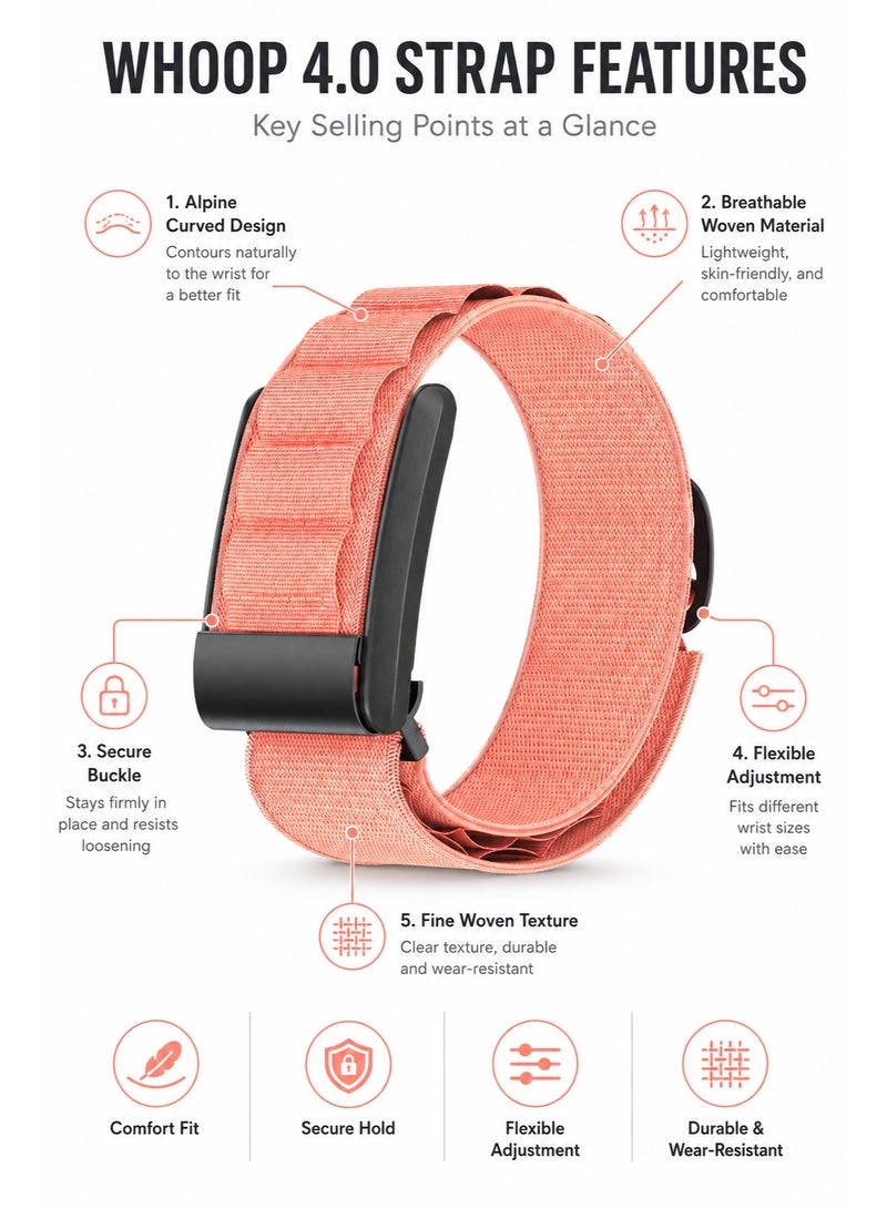 TraMx Alpine Nylon Strap for WHOOP 4.0 – Breathable, Lightweight, Adjustable Replacement Band for Sports, Fitness & Daily Wear ﻿ - Image 4
