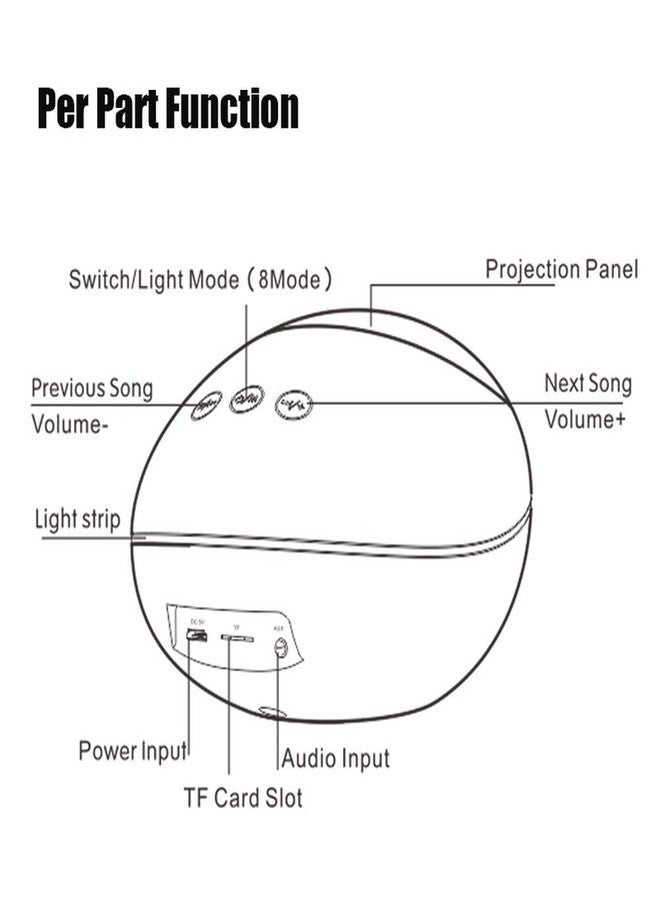Ritmo مصباح ريتومو لاكي ستون لعرض صور المحيط، مصباح عرض متعدد الوظائف ومتين مع جهاز تحكم عن بعد، مثالي لغرفة النوم، مناسب للأطفال والكبار، لتزيين الحفلات - Image 4