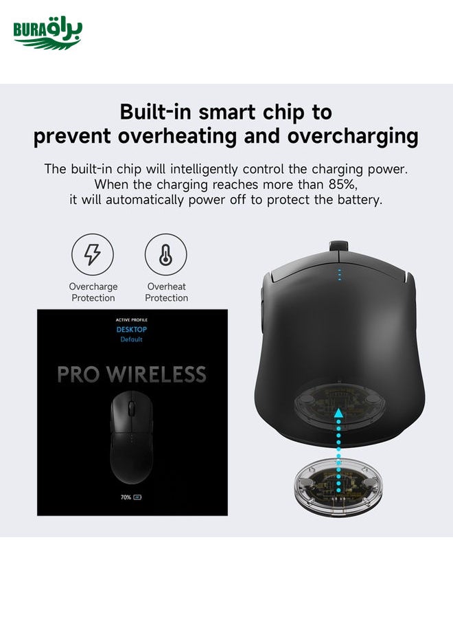BURAQ - For Logitech G502 / G703 / G403 / G903 / GPW / GPW2 Mouse Wireless Charging Module Flash - Image 1