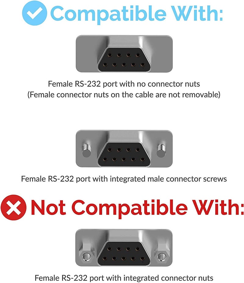 SABRENT USB 2.0 to Serial (9 Pin) DB 9 RS 232 Converter Cable, Prolific Chipset, Hexnuts, [Windows 10/8.1/8/7/VISTA/XP, Mac OS X 10.6 and Above] 6 Feet (CB-9P6F) - Image 2