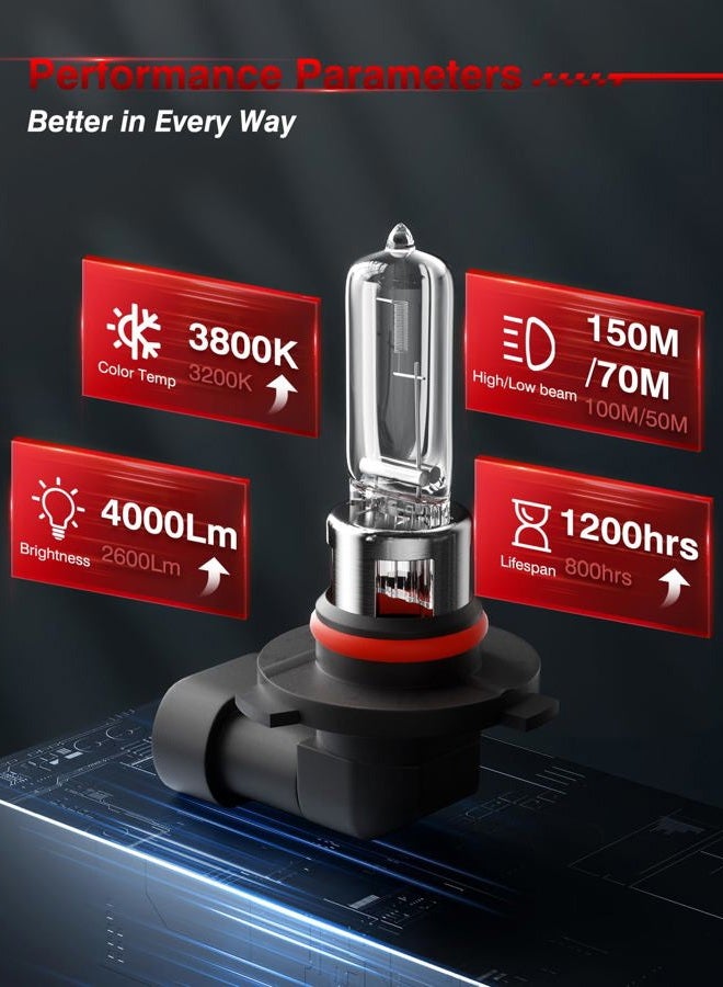 TURONEXIA 9005 HB3 Halogen Headlight Bulbs 3800K Warm White, High Low Beam Car Headlight Bulbs, 12V 65W Automotive Halogen Light Bulbs, 2 Pack - Image 3