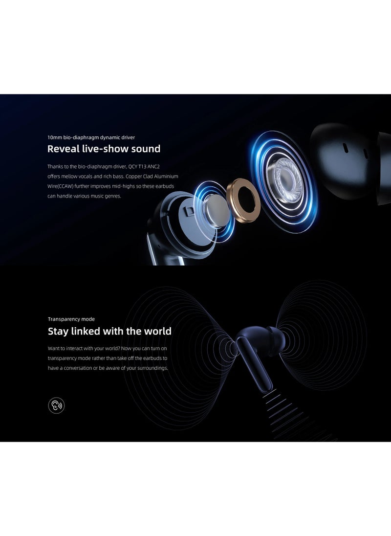 QCY T13 ANC 2 Truly Wireless ANC Earbuds With Noice Cancellation, 30 Hours Long Battery Life, 5.3 Bluetooth Multipoint and Stable Connections - White