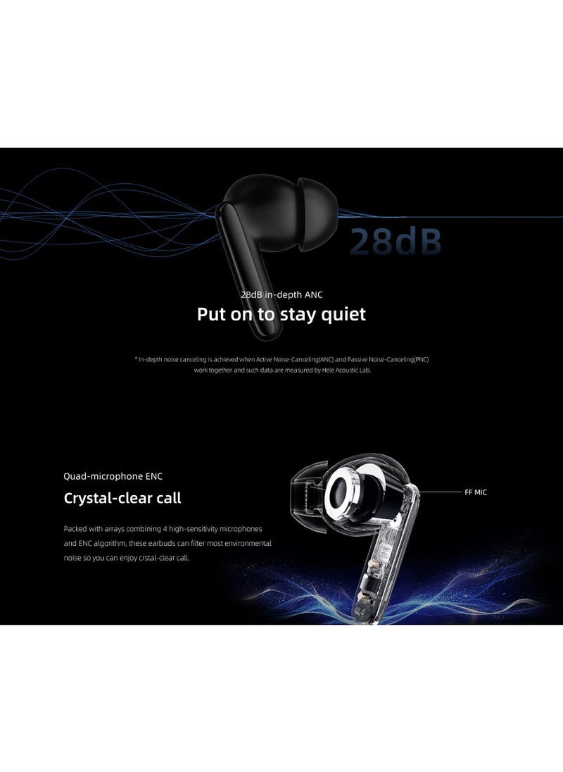 QCY T13 ANC 2 Truly Wireless ANC Earbuds With Noice Cancellation, 30 Hours Long Battery Life, 5.3 Bluetooth Multipoint and Stable Connections - White
