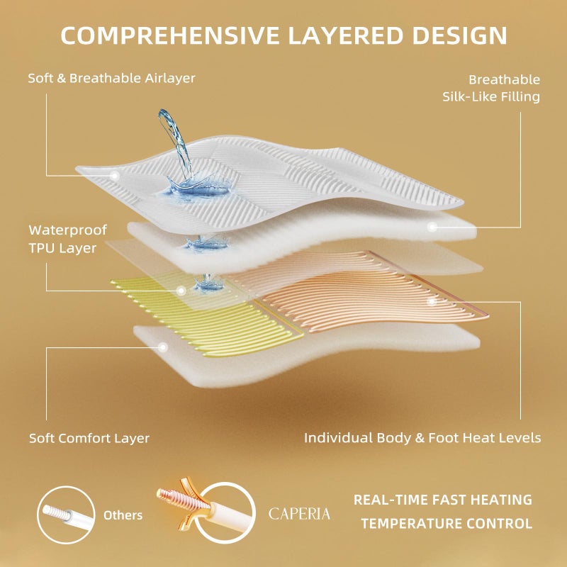 Caperia Multizone Waterproof Heated Mattress Pad, Individual Body & Feet Electric Mattress Bed Warmer 9 Heat Settings, 1-12 Hours Auto Off, Deep Pocket, Fast Heating, Machine Washable, Full, 54" x 75" - Image 4