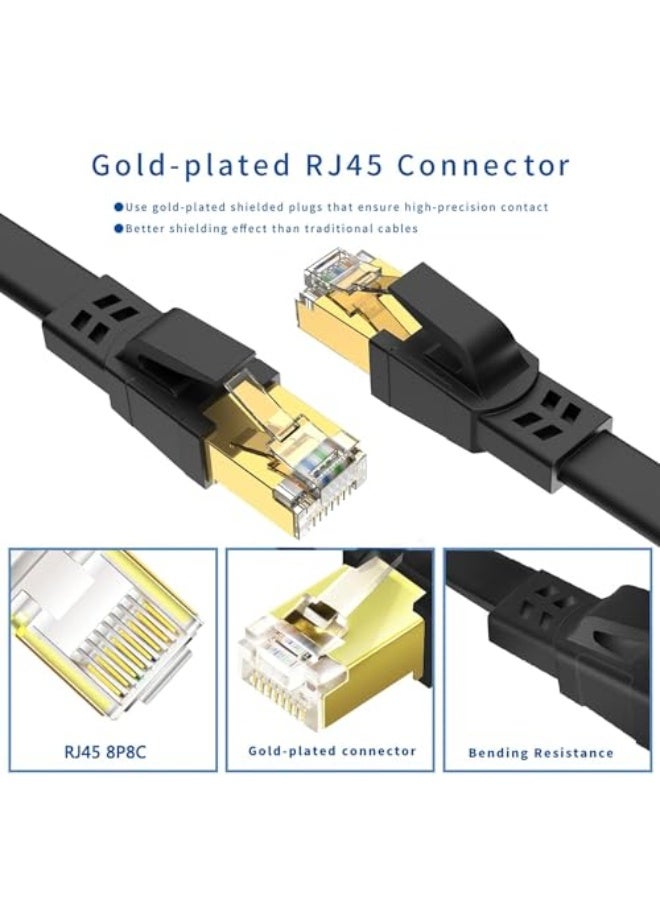 CAT8 Ethernet Cable, High Speed Heavy Duty Cat8 LAN Network Cable 40Gbps, 2000Mhz with Gold Plated RJ45 Connector for Modem, Router, Switch, Gaming, Xbox - Black (CAT8-20M) - Image 5